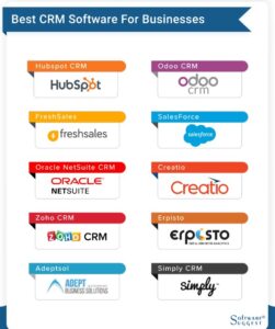 Top CRM Software