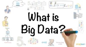 What is Big Data